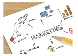 Marketing