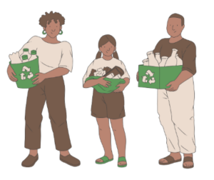 Waste Management Training